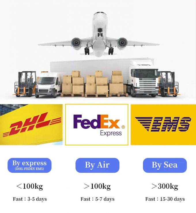 Creme kleur cosmetische kwaliteit Carnauba Wax Flak 99% zuiverheid Specificatie 3